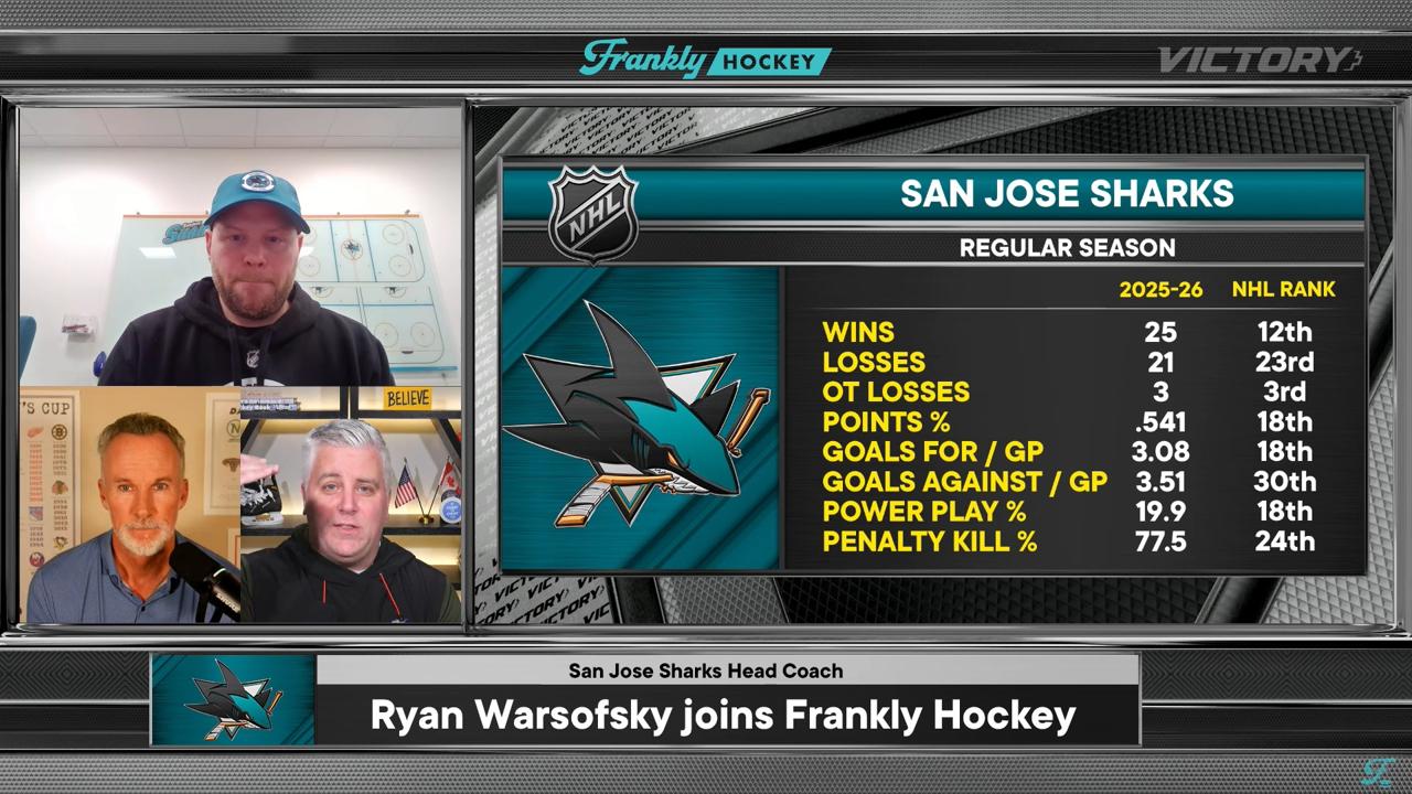 Victory+ - 01/21 Frankly Hockey