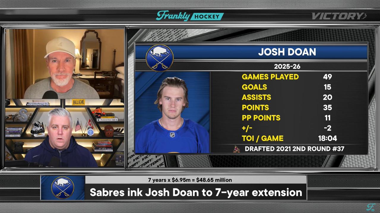 Victory+ - 01/22 Frankly Hockey