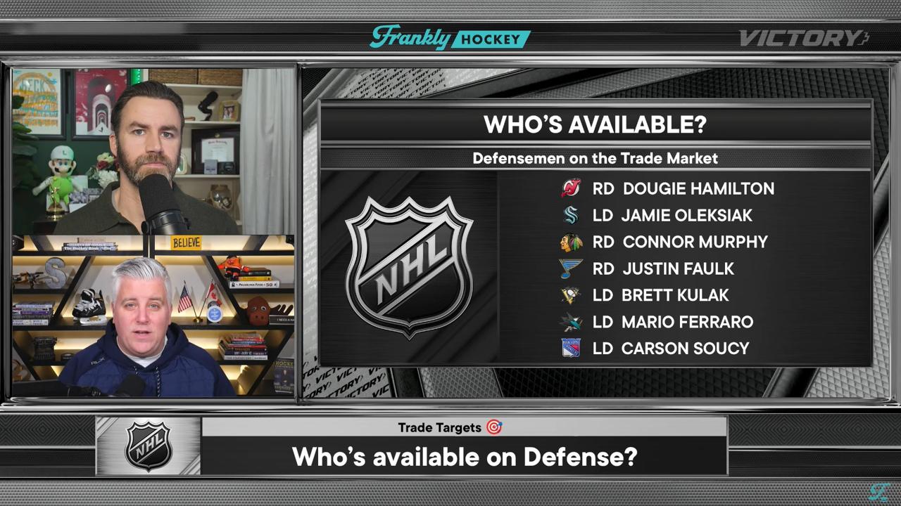 Victory+ - 01/23 Frankly Hockey