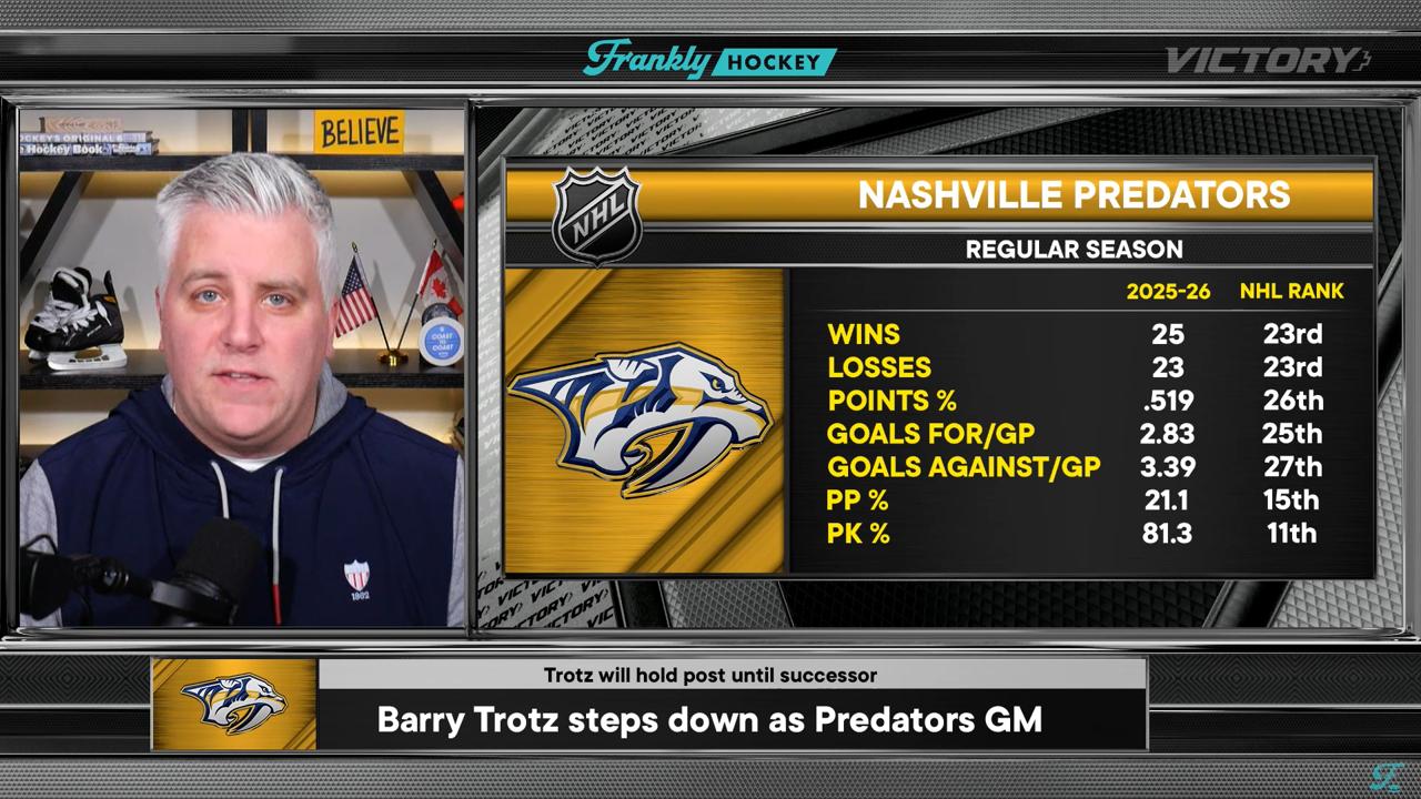 Victory+ - 02/02 Frankly Hockey