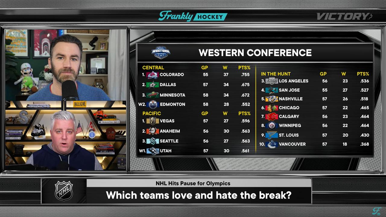 Victory+ - 02/06 Frankly Hockey