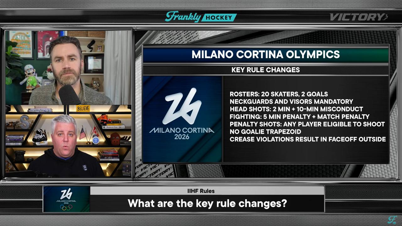 Victory+ - 02/09 Frankly Hockey