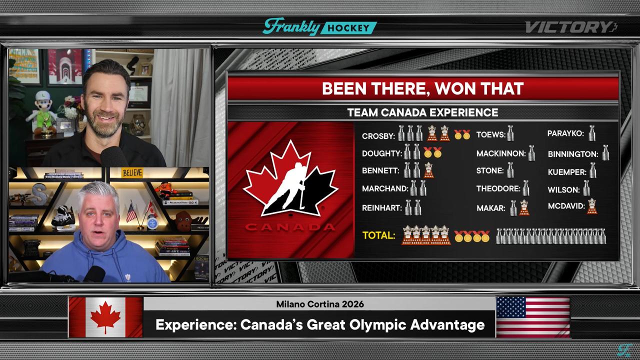 Victory+ - 02/10 Frankly Hockey 