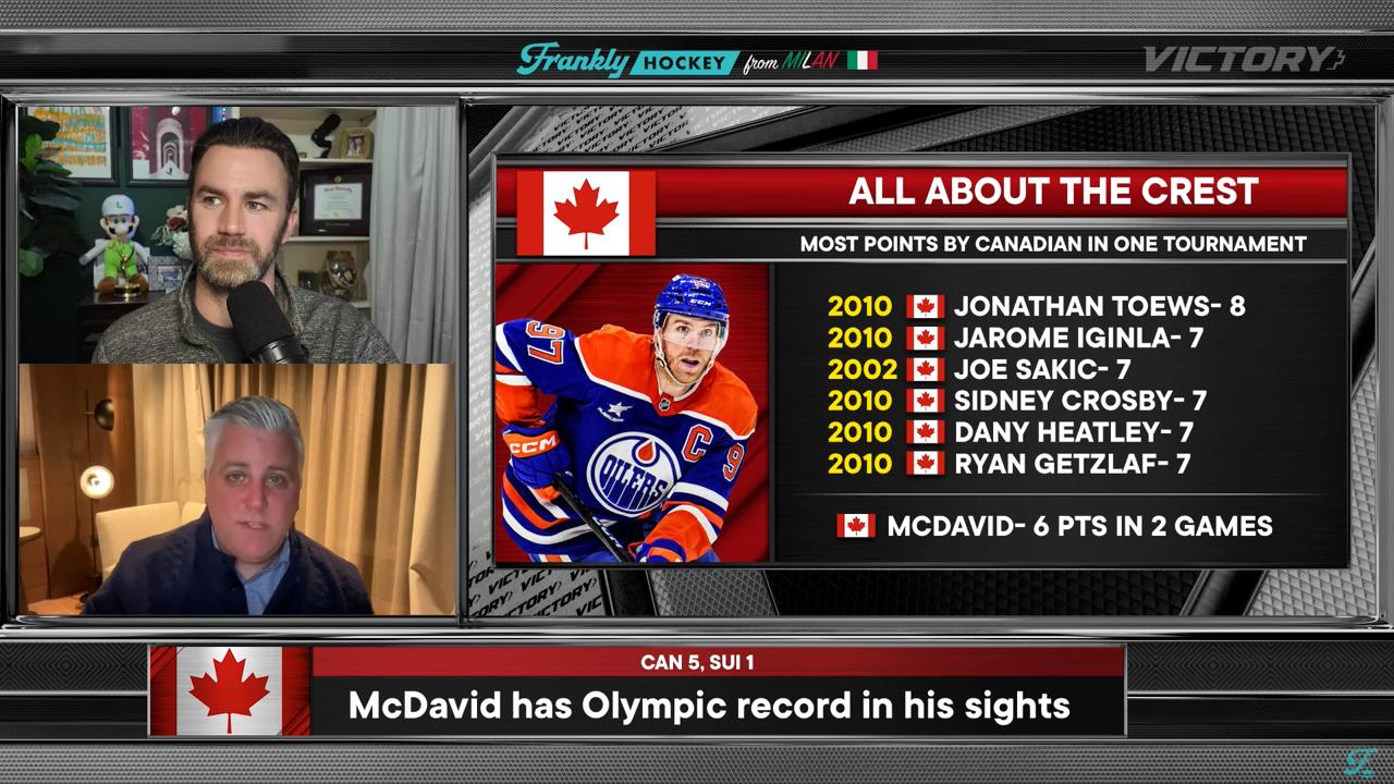 Victory+ - 02/13 Frankly Hockey 