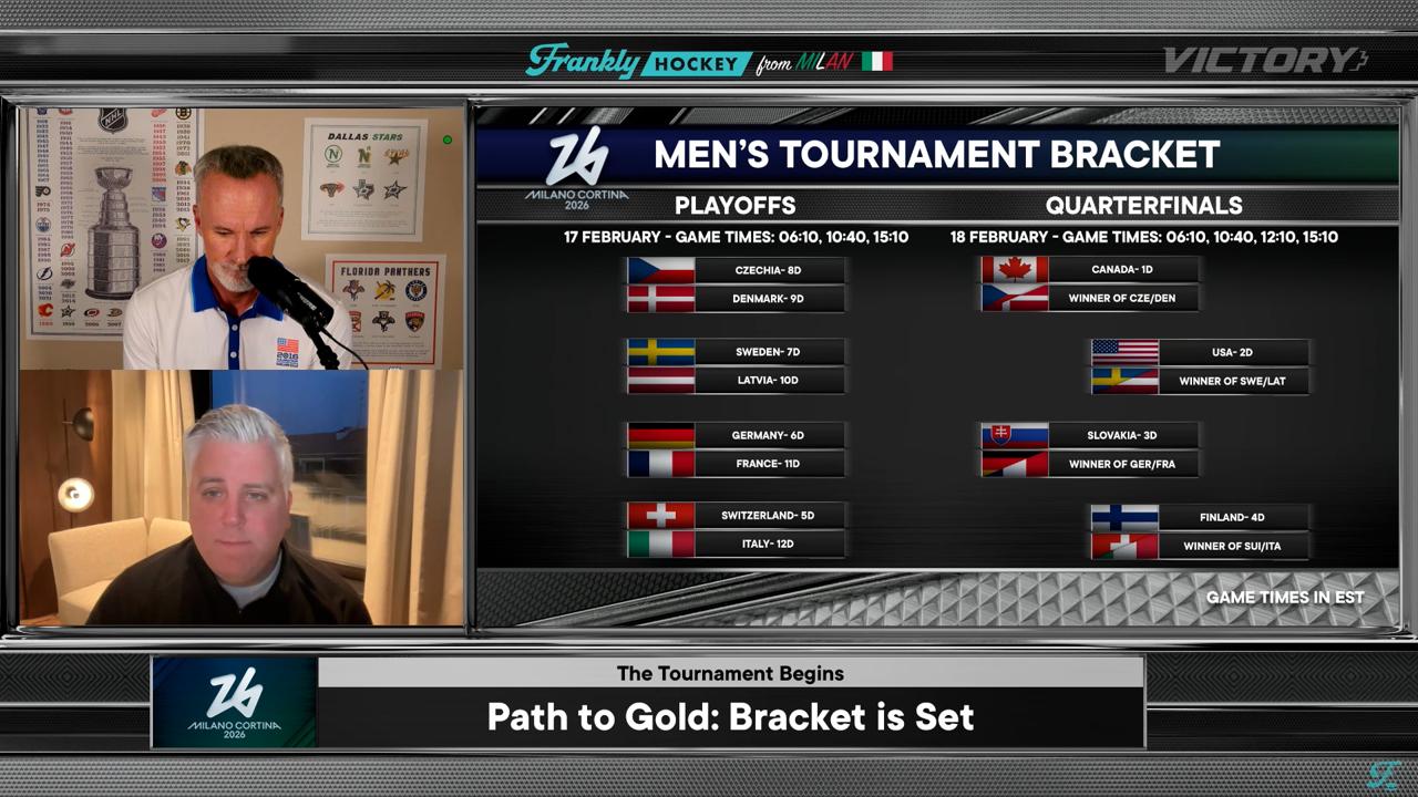 Victory+ - 02/16 Frankly Hockey