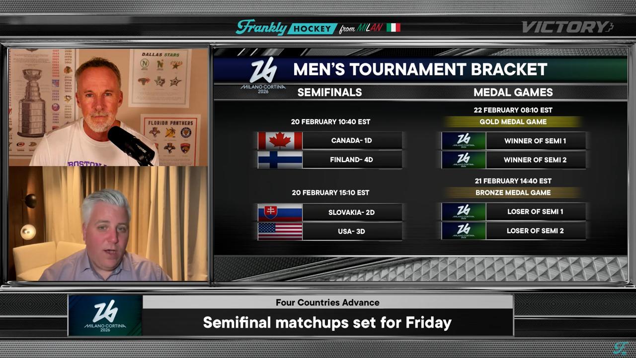 Victory+ - 02/18 Frankly Hockey