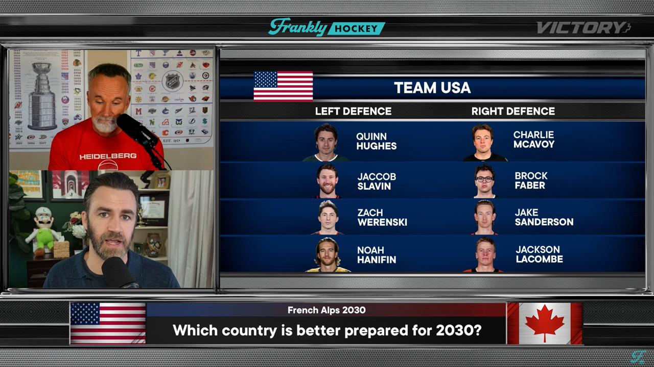 Victory+ - 02/24 Frankly Hockey