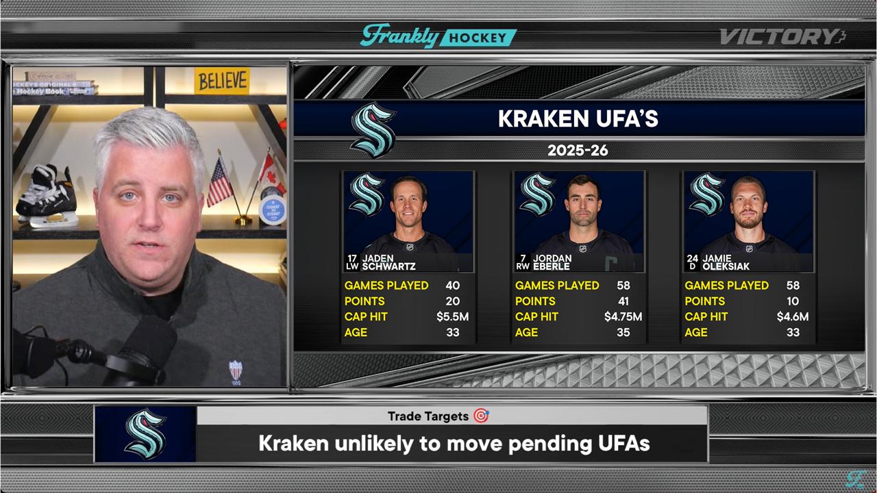 Victory+ - 03/04 Frankly Hockey 