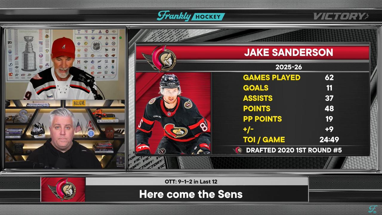 Victory+ - 03/10 Frankly Hockey