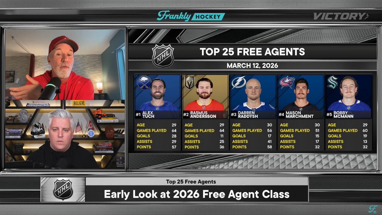 Victory+ - 03/12 Frankly Hockey