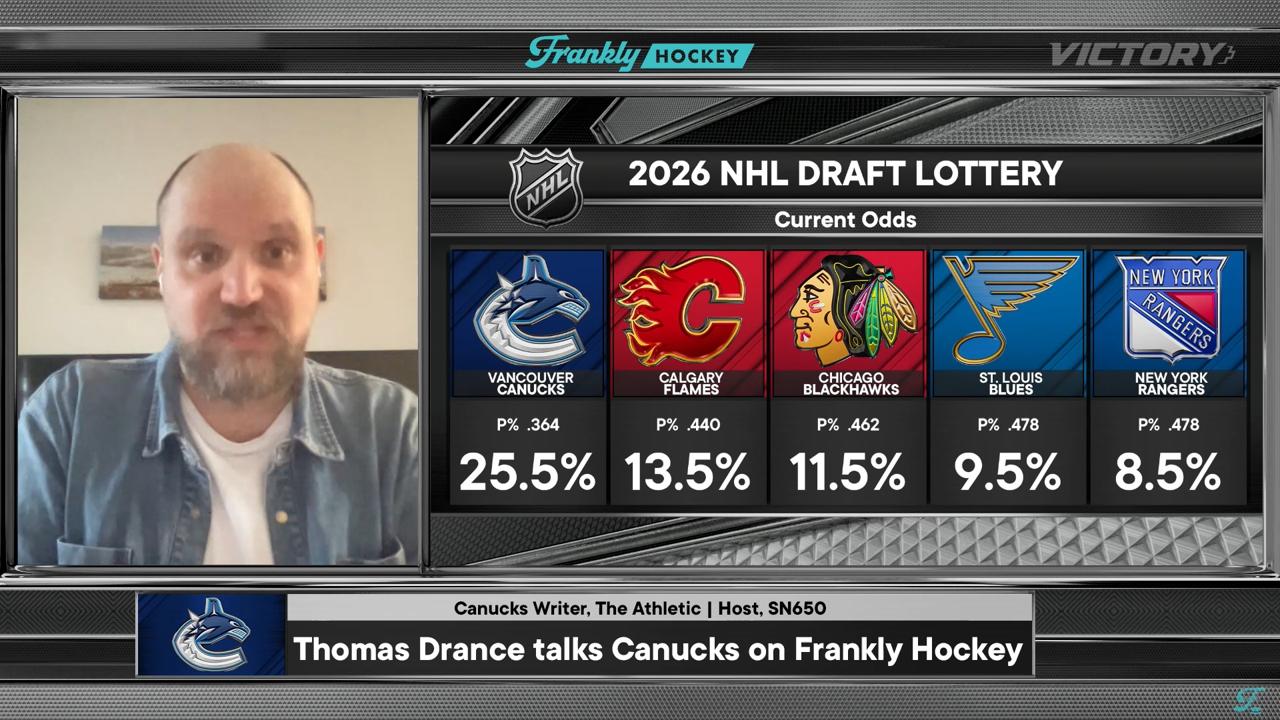 Victory+ - 03/17 Frankly Hockey