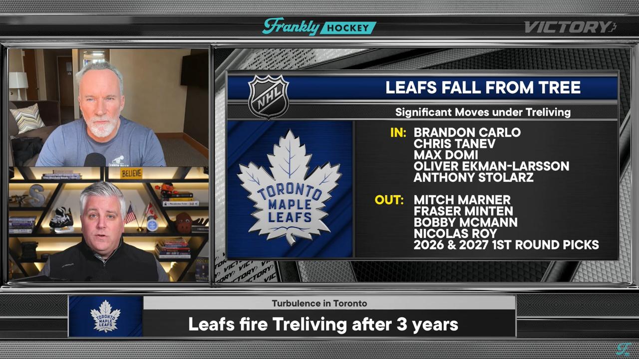 Victory+ - 03/31 Frankly Hockey