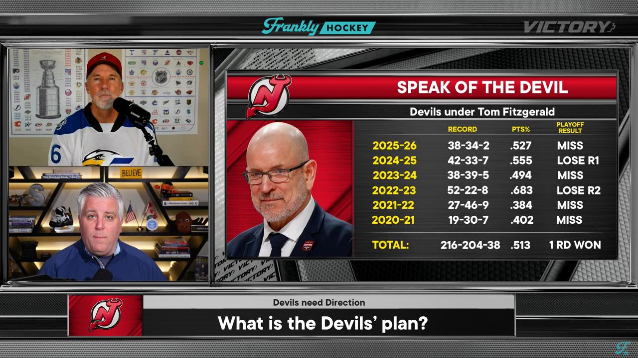 Victory+ - 04/02 Frankly Hockey