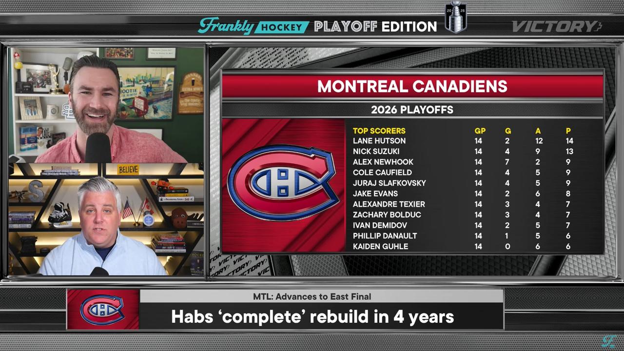 Victory+ - 05/19 Frankly Hockey 