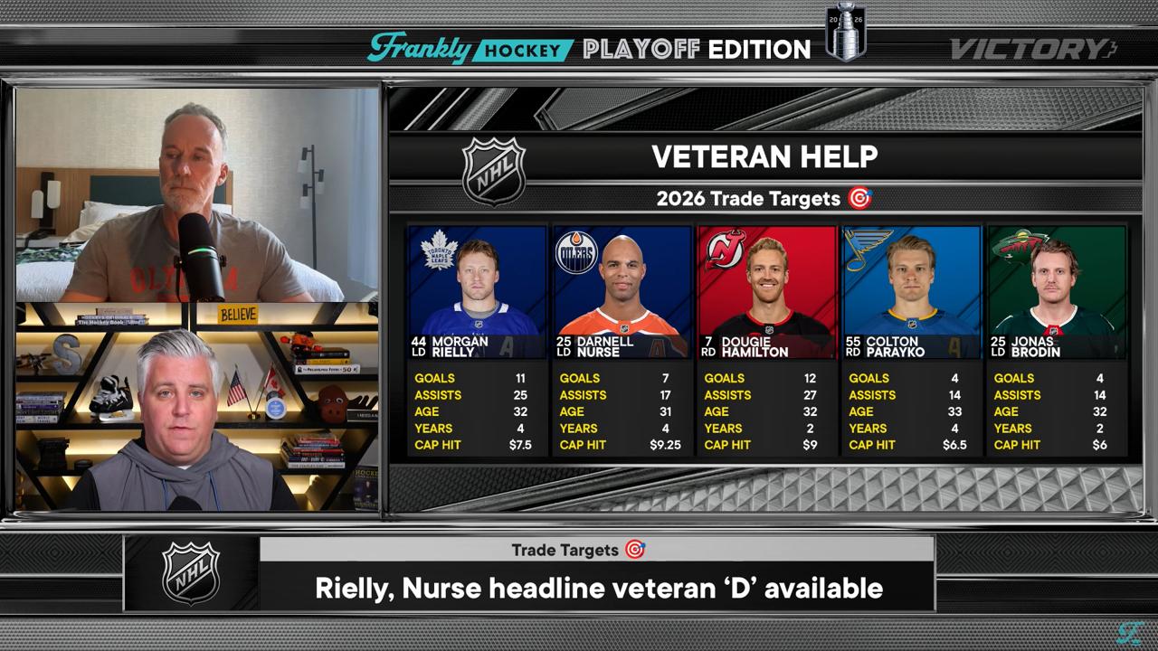 Victory+ - 05/20 Frankly Hockey