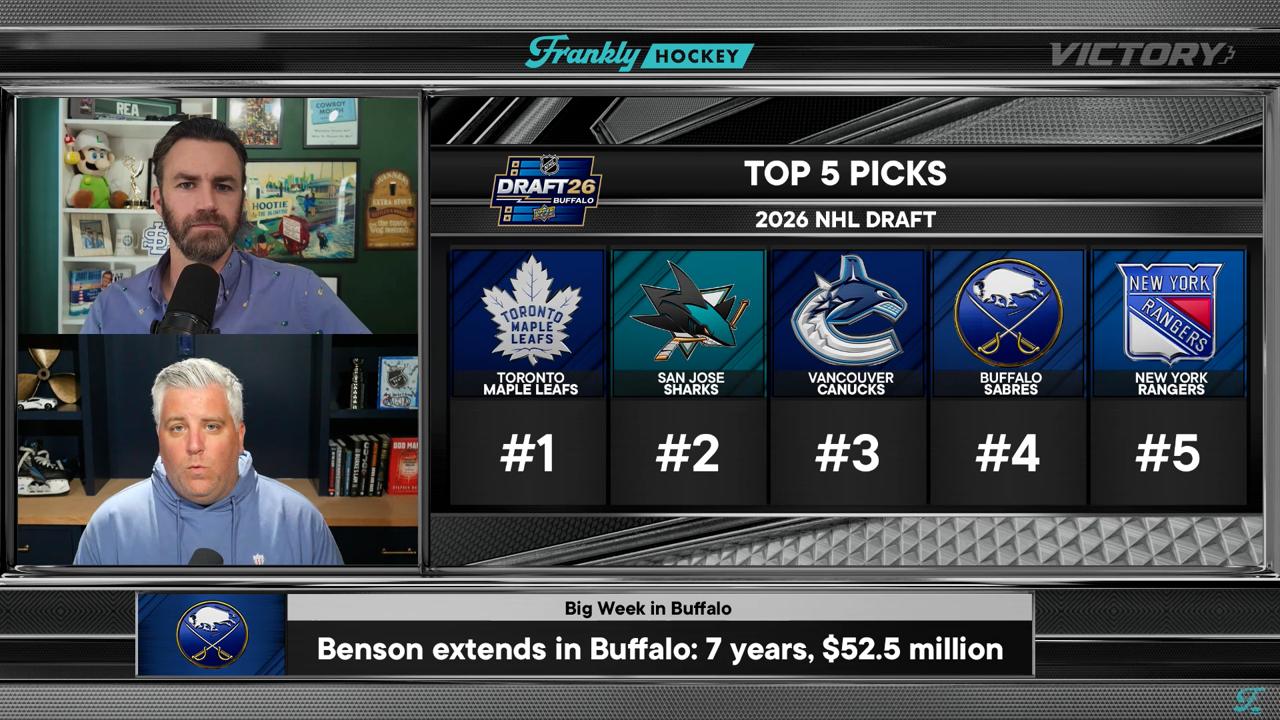Victory+ - 06/25 Frankly Hockey