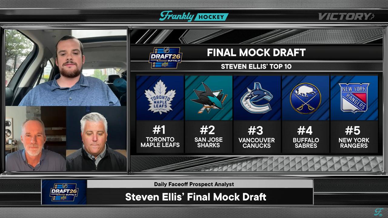 Victory+ - 06/26 Frankly Hockey 