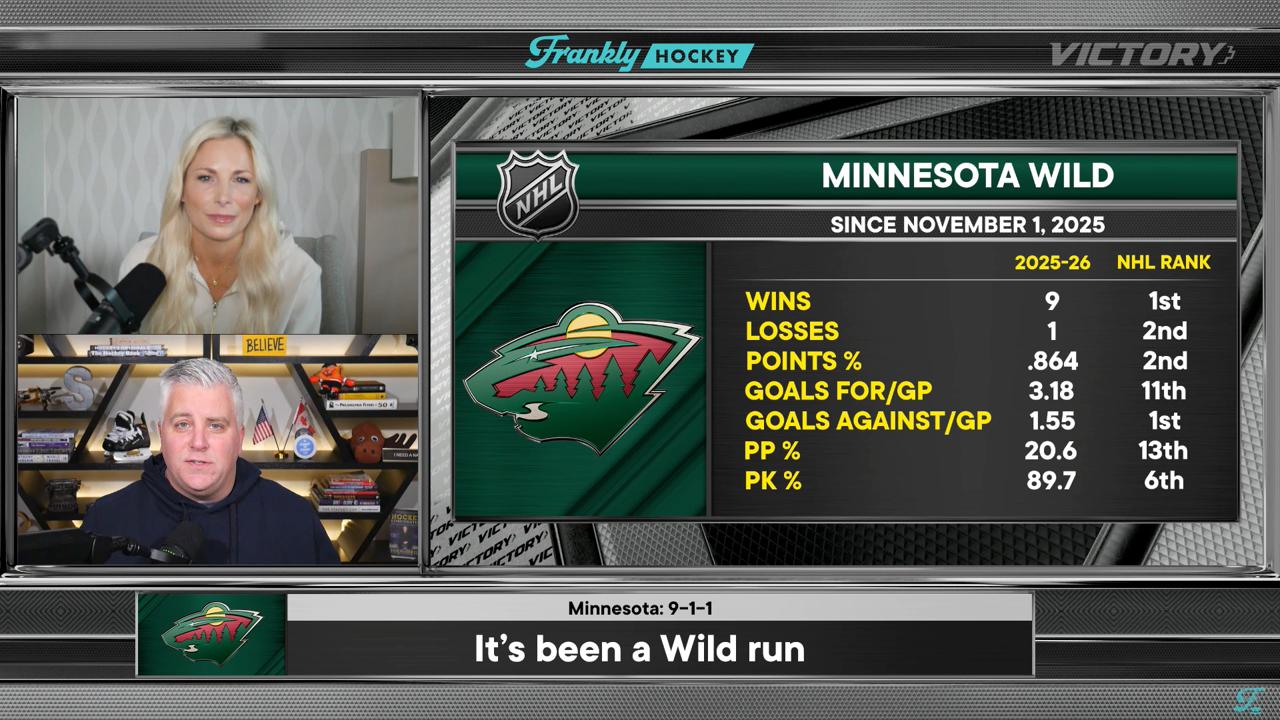 Victory+ - 11/24 Frankly Hockey