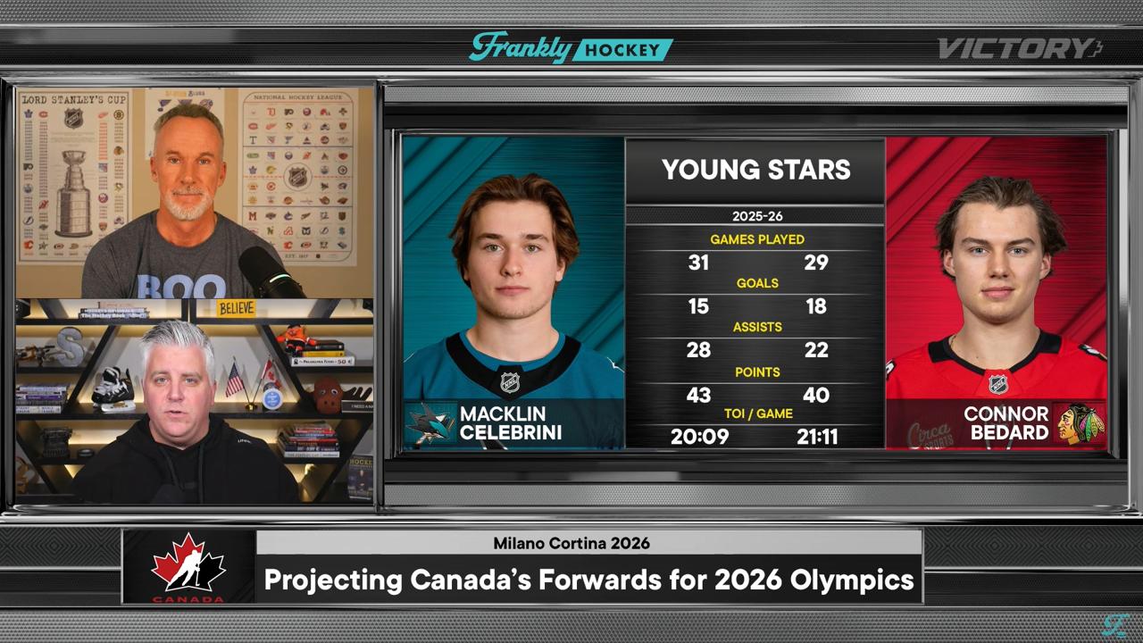 Victory+ - 12/10 Frankly Hockey