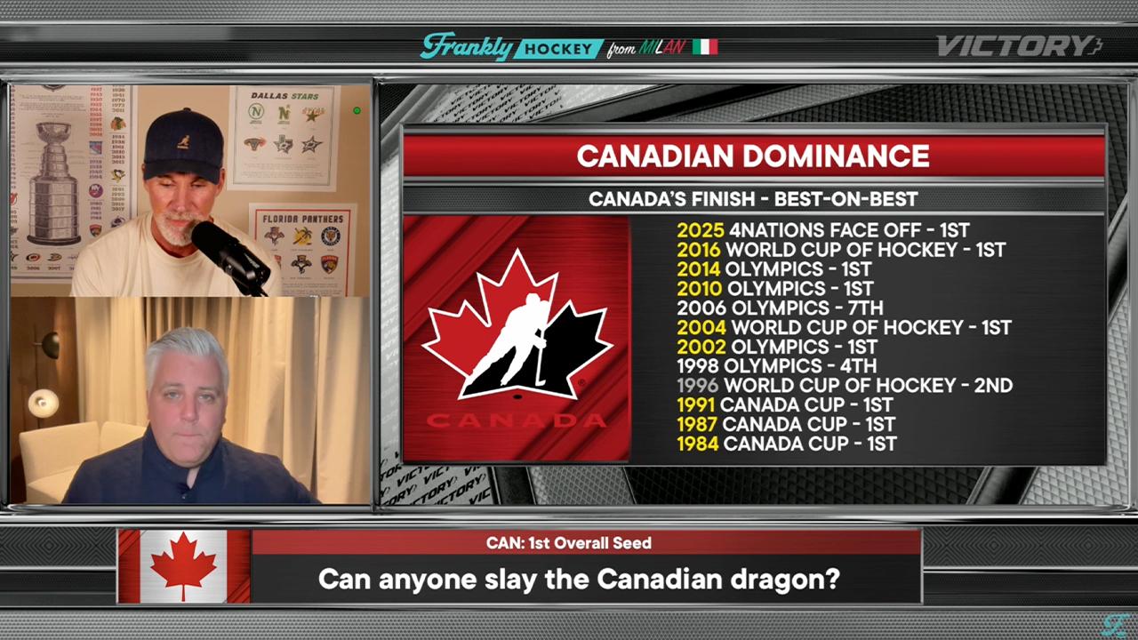 Victory+ - Can anyone slay the Canadian dragon?