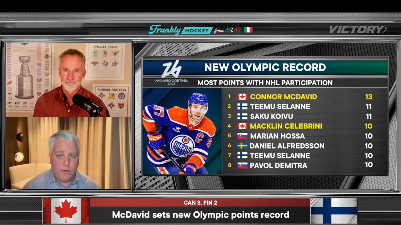 Victory+ - Connor McDavid's historically dominant Olympic run continues