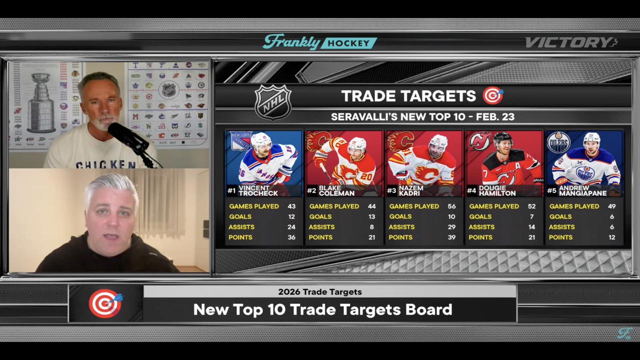 Victory+ - Frank Seravalli's top 10 trade targets