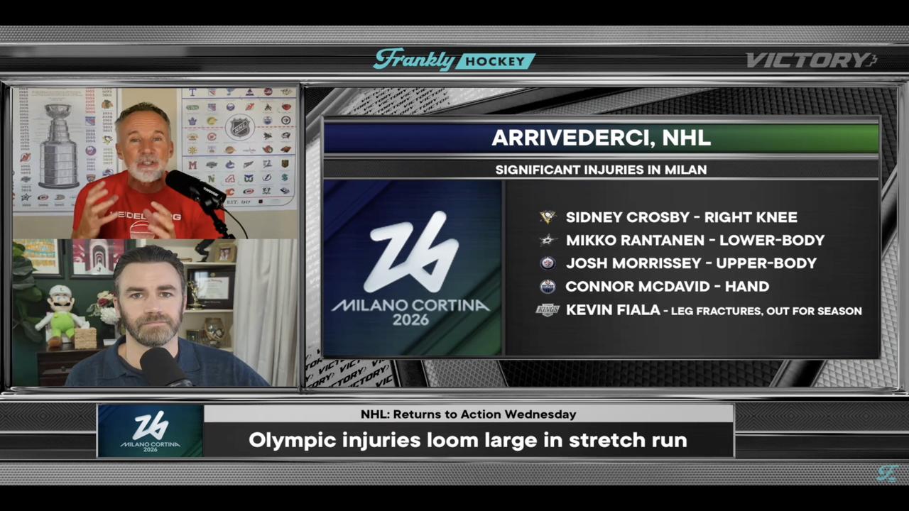 Victory+ - Which Olympic injuries will most significantly affect NHL teams?