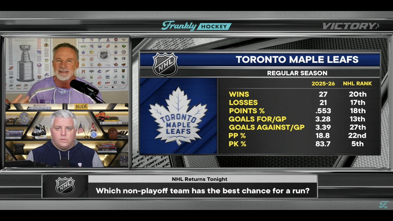 Victory+ - Which non-playoff team has the best chance for a late run?