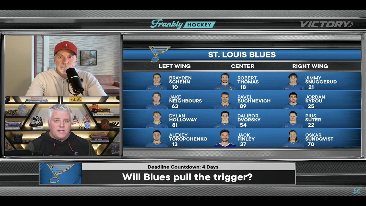 Victory+ - How active will the St. Louis Blues be at the trade deadline?