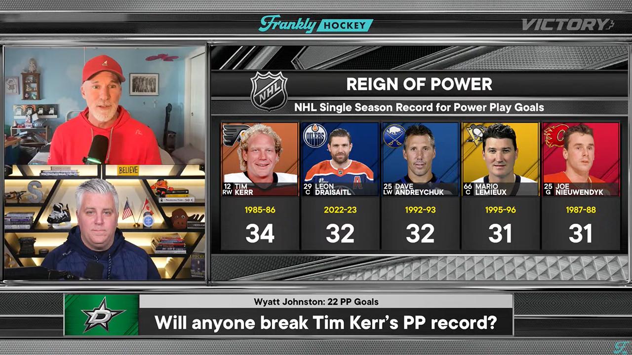 Victory+ - What's next for the Canucks?