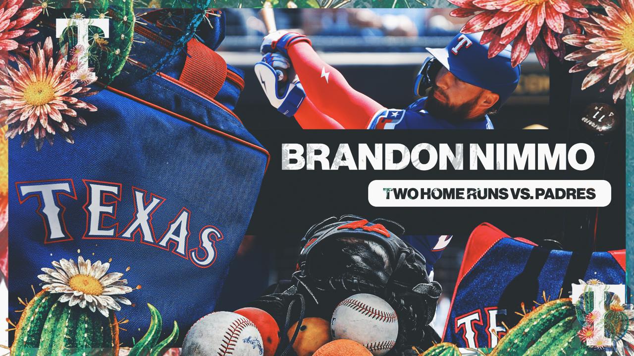 Victory+ - Nimmo powers Rangers to 22-run outburst