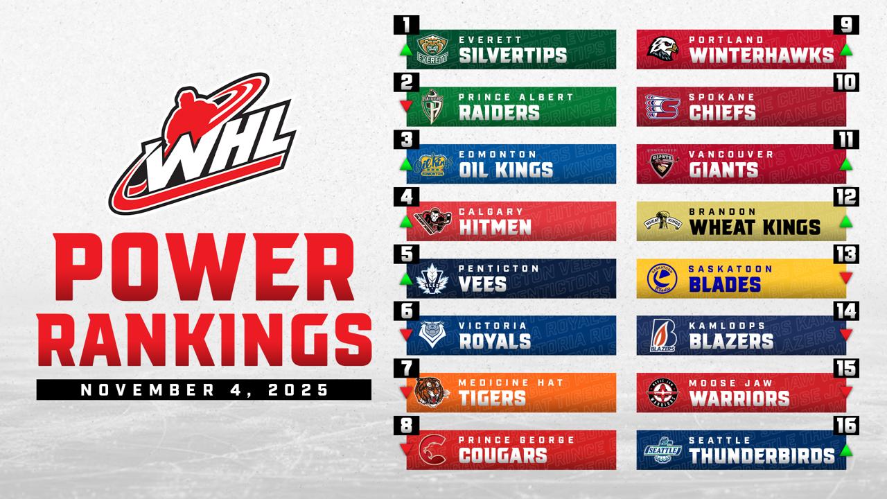 Victory+ - Week Seven