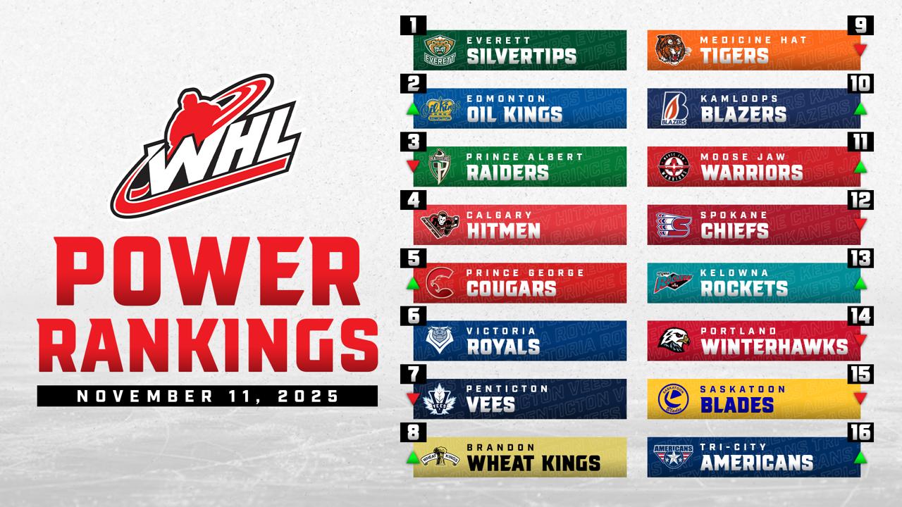 Victory+ - Week Eight