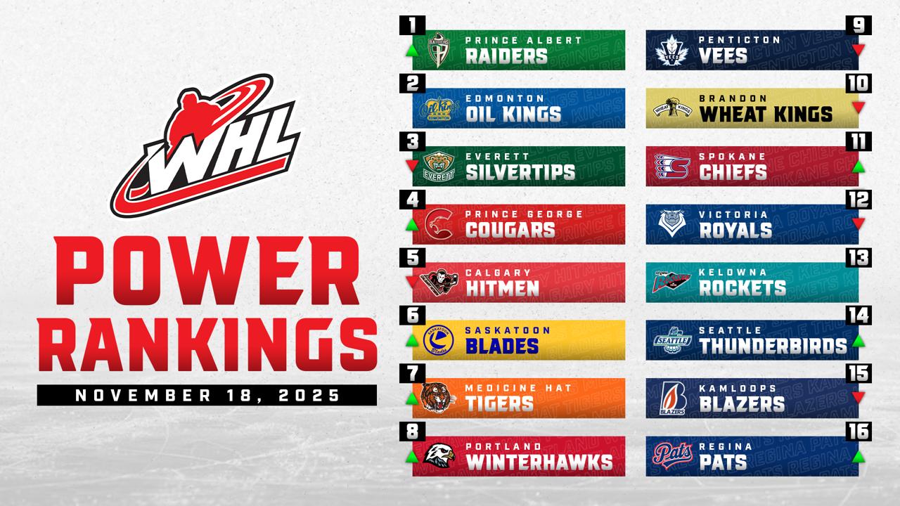 Victory+ - Week Nine