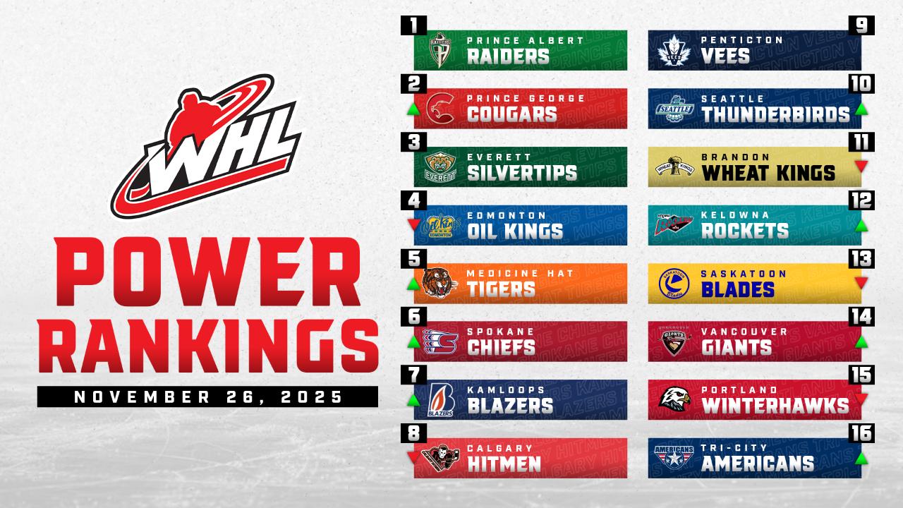 Victory+ - Player's Choice