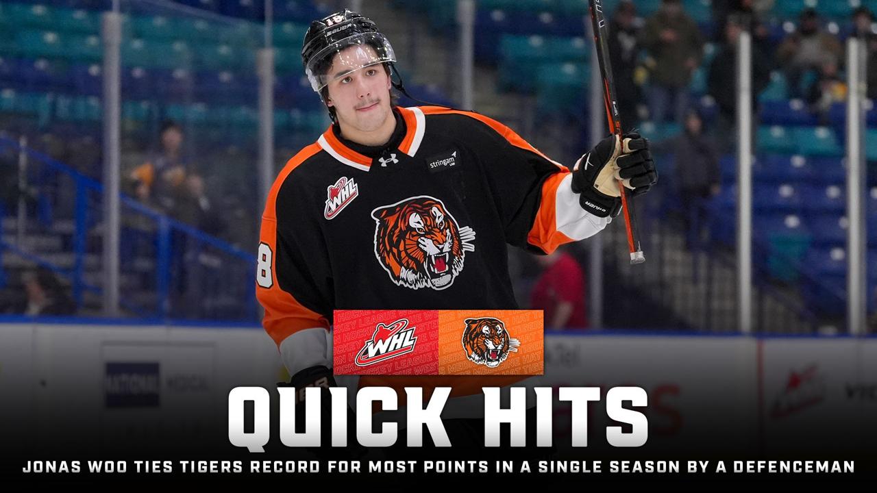 Victory+ - Jonas Woo Ties Tigers Record for Most Points in a Single Season by a Defenceman