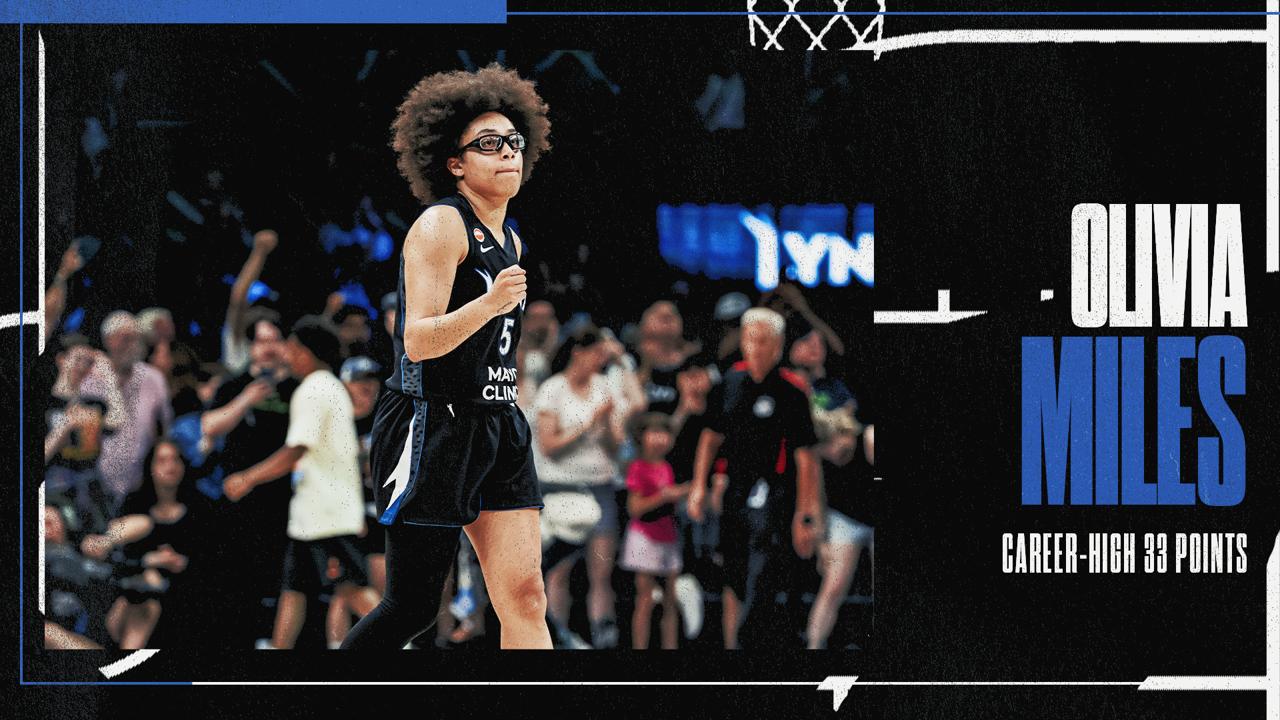Victory+ - Olivia Miles scores career-high 33 points