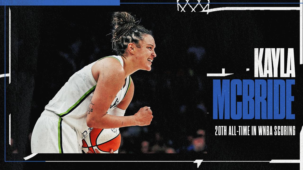 Victory+ - Kayla McBride moves into 20th all-time on WNBA scoring list